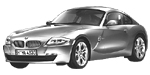 BMW E86 C2703 Fault Code